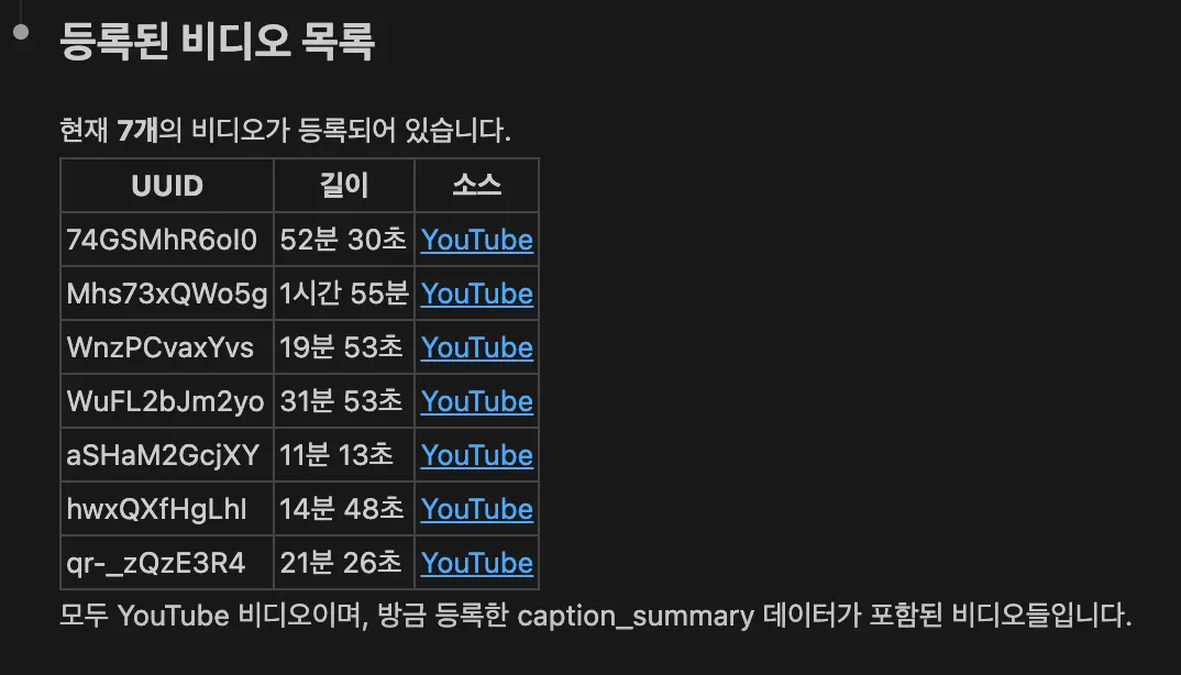 비디오 목록